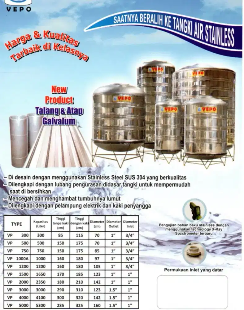 Tandon Air Stainless 400L 1100L SURABAYA SIDOARJO