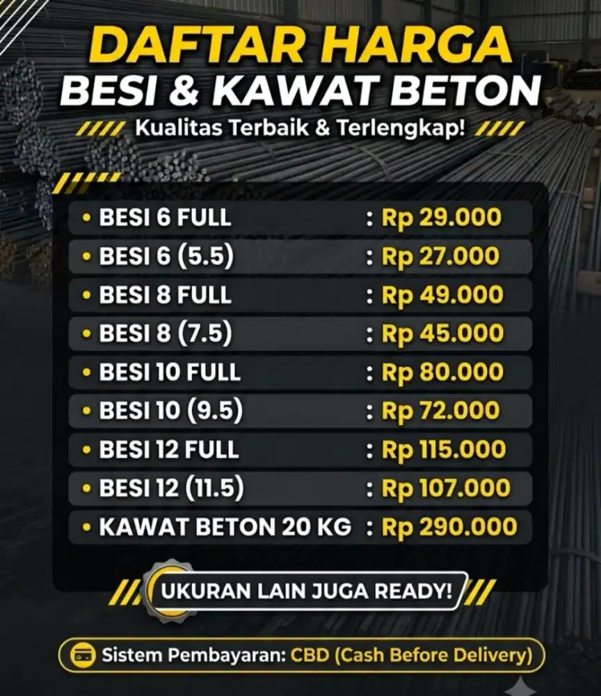 Besi dan kawat beton