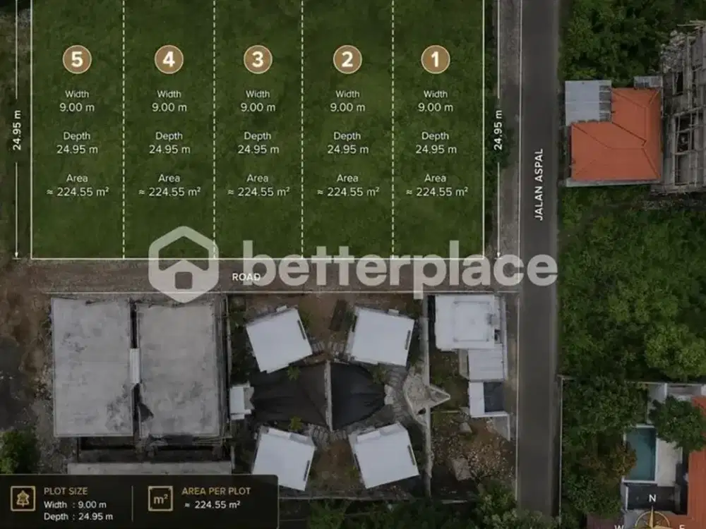 5 Premium Land Plots in Ungasan – Just A Few Minutes Drive to the Beach