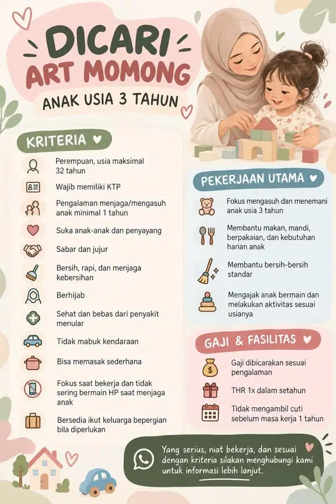 Loker ART Momong