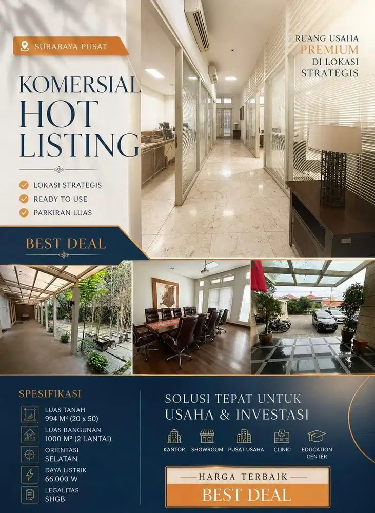 HOT STRATEGIS! KOMERSIAL SURABAYA PUSAT JL WR SUPRATMAN SIAP PAKAI