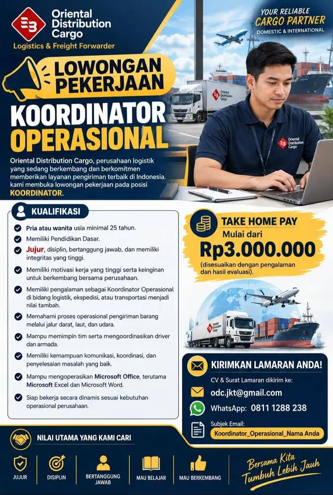 LOWONGAN KERJA KOORDINATOR
