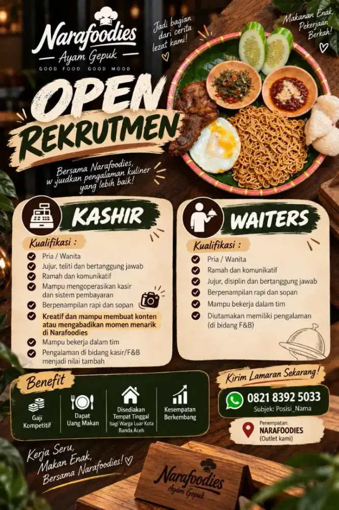 Loker untuk kasir dan waiters