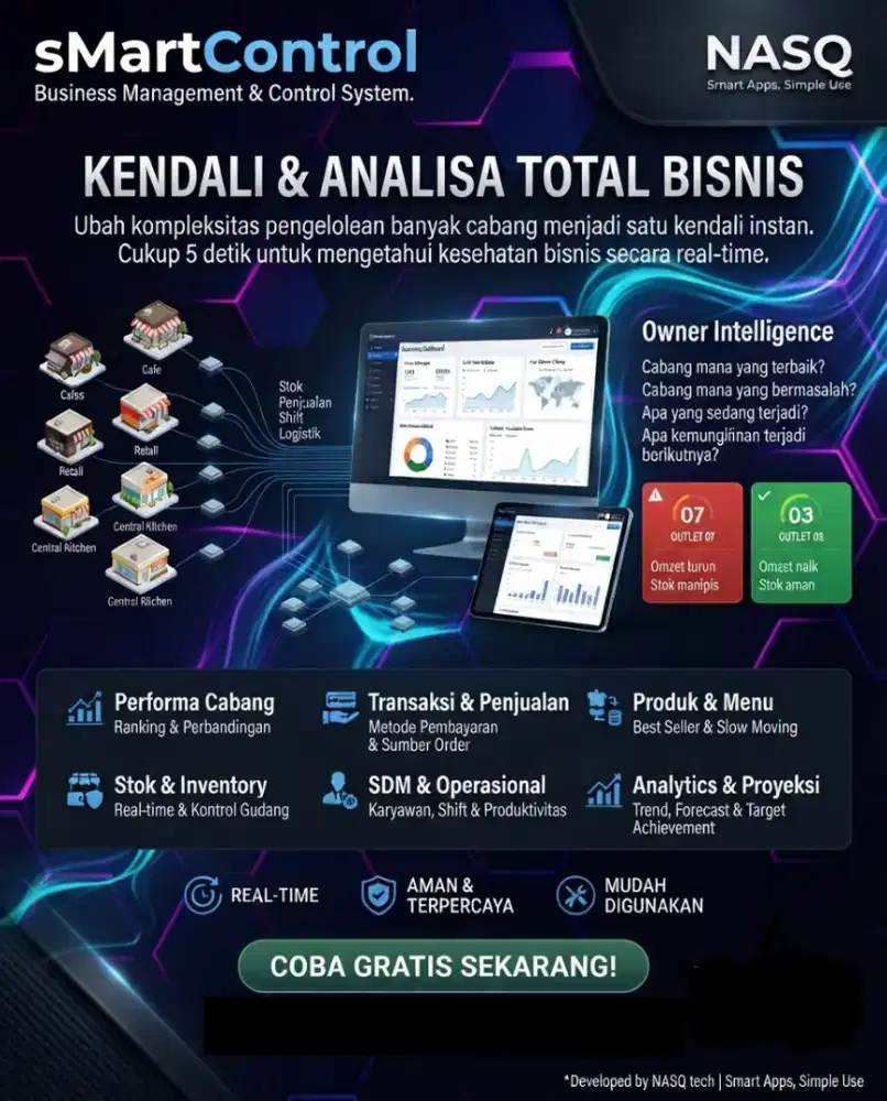 JASA PEMBUATAN APLIKASI / PROGRAM / SISTEM CUSTOM
