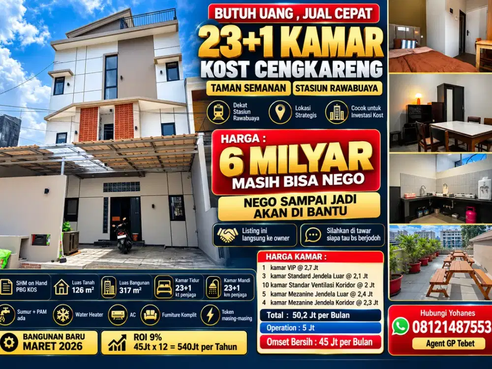 23+1Kamar Kost Cengkareng Taman Semanan Stasiun Rawabuaya