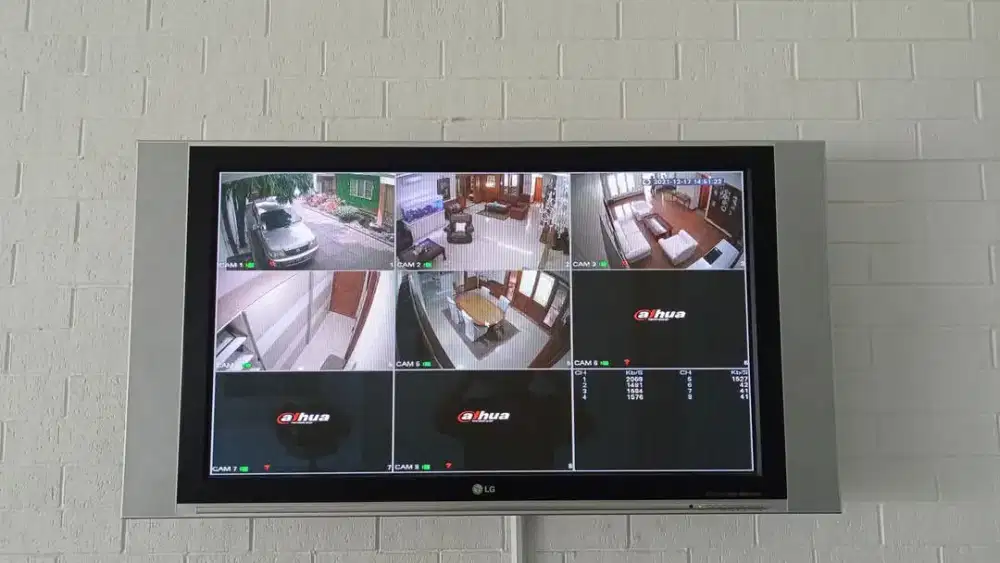 Dahua cuma 2jtan paket 2 camera free pasang bagus