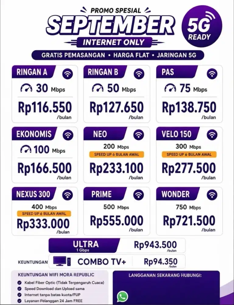 Internet wifi myrepublic promo unlimited termurah Jabodetabek murah