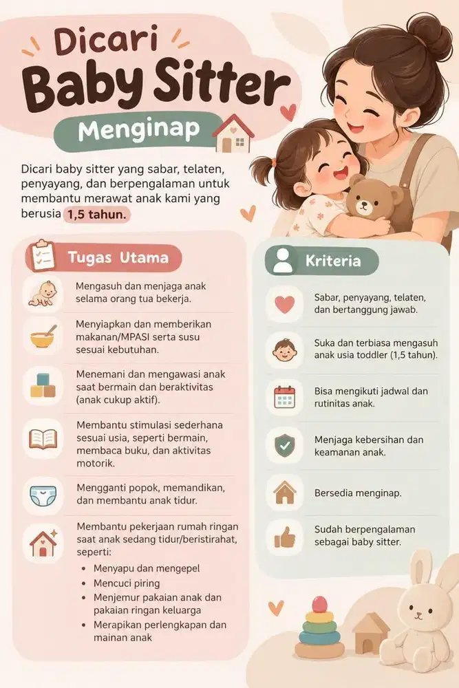 Baby Sitter Menginap Pejaten