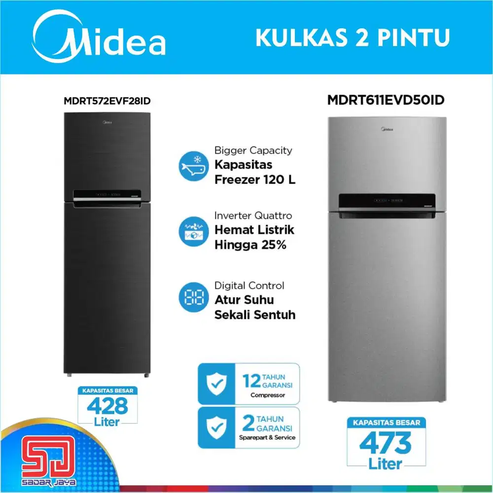 Midea Kulkas 2 Pintu Inverter MDRT611EVD50ID Everest MDRT572EVF28ID