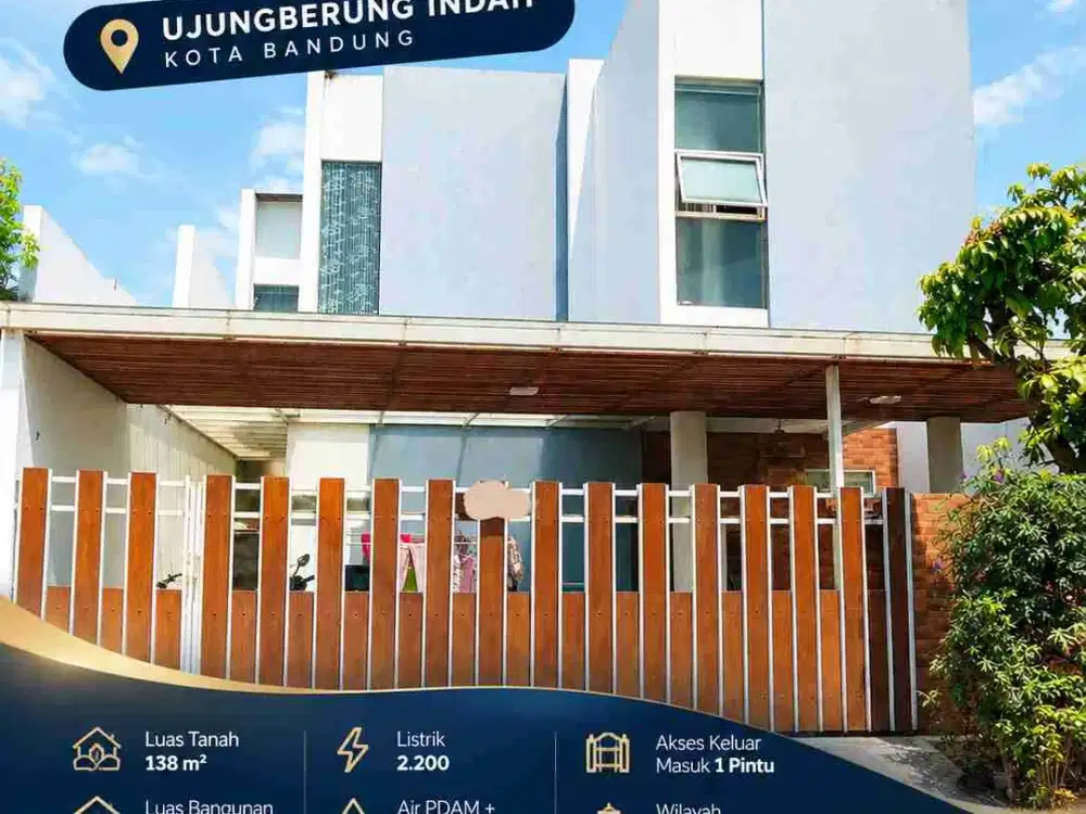 Rumah Siap Huni Mininalis Ujungberung Indah