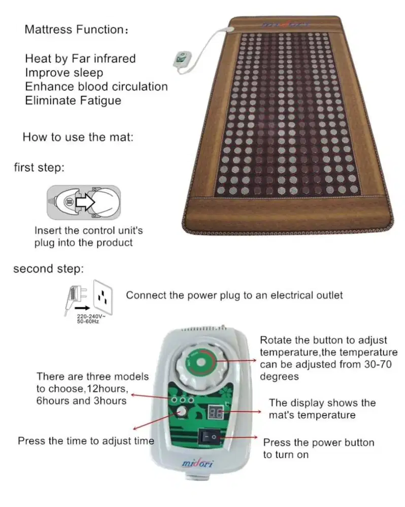 Jade mattress merk midori