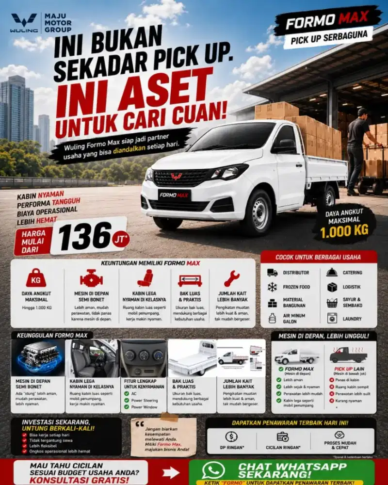 Formo Max AC NIK 2024