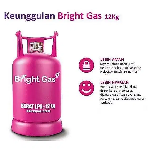 Tabung gas kosong 12kg bright gas