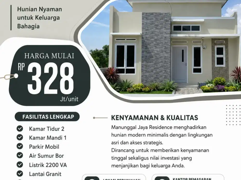 MANGNGAL JAYA RESIDENCE Hunian Nyaman untuk Keluarga, Investasi untuk Masa Depan
