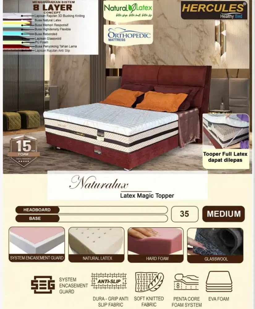 Kasur Springbed