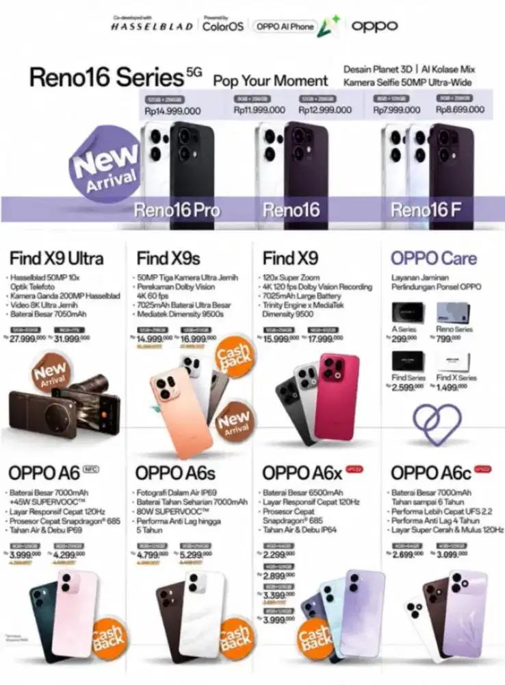 Promo 1 - 2 kali cicilan Oppo series