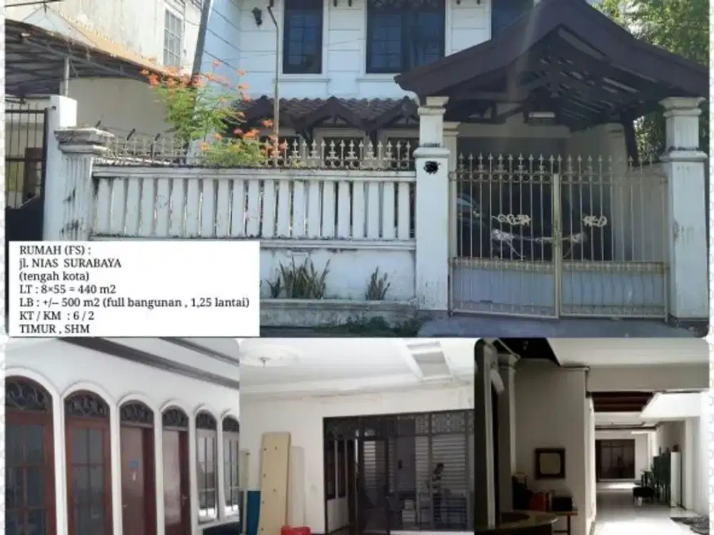 JUAL Rumah jalan NIAS, lokasi Pusat Kota