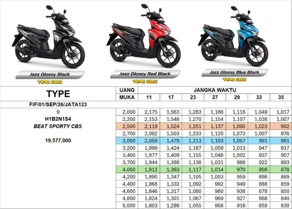 Dijual Cash Kredit Motor Baru Beat CBS DP 1juta