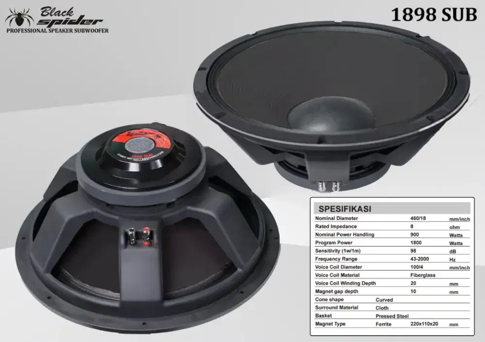 SPEAKER ASHLEY 18 INC PROMO KREDIT BUNGA RINGAM