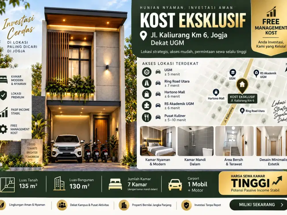 Investasi Kost Dekat Ugm Jogja SHM 2Lt KM Dalam Jl Kaliurang KM 6