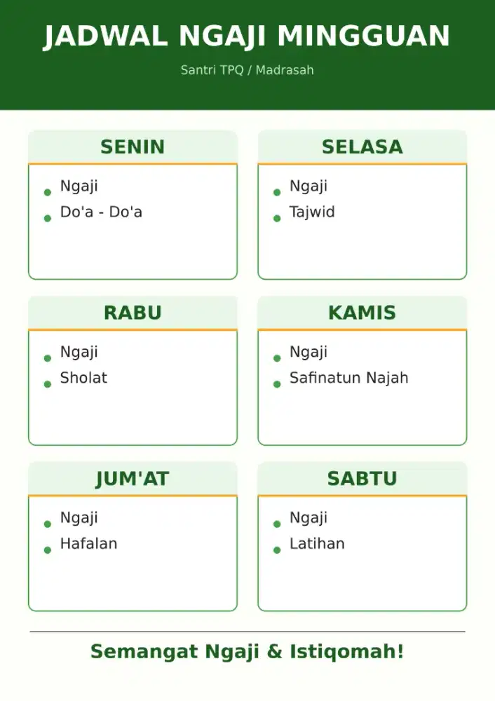 Belajar mengaji