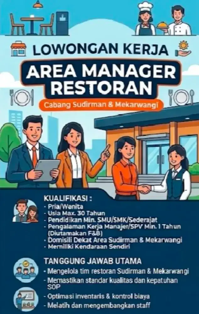 Cari Manajer Restoran Sudirman & Mekarwangi