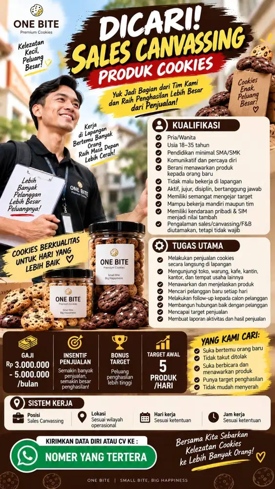 Dibutuhkan Segera Sales Marketing Berjualan Mudah