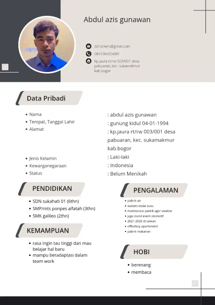 info loker pak/bu yth.