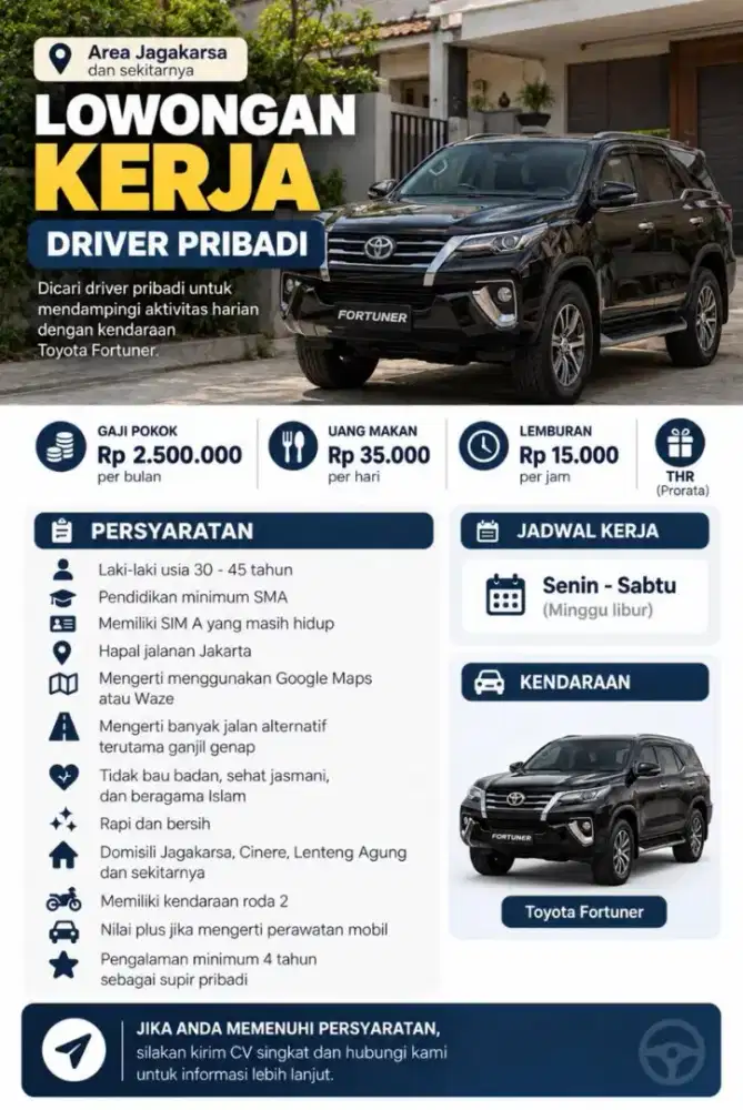 Driver pribadi area Jagakarsa Jaksel
