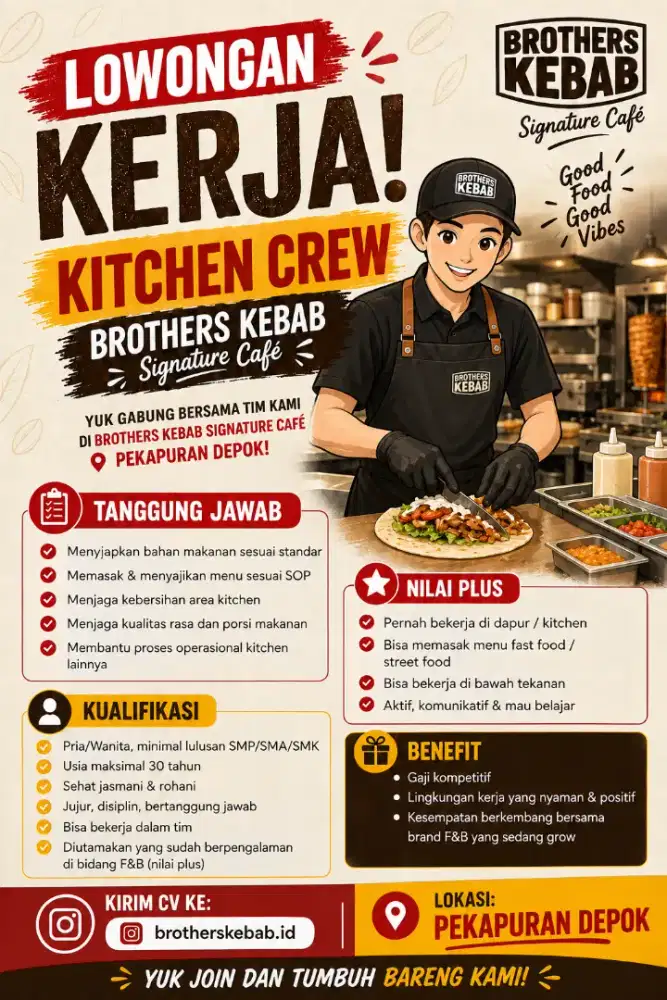 Loker kitchen cafe Pekapuran