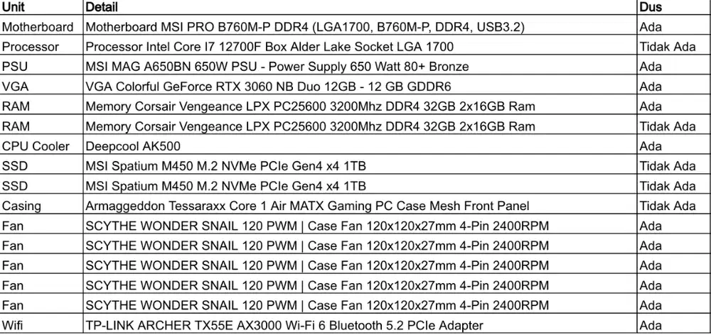 PC Gaming & Editing (i7 12700F, RTX 3060 12GB, 64GB RAM, 2TB SSD Gen4)