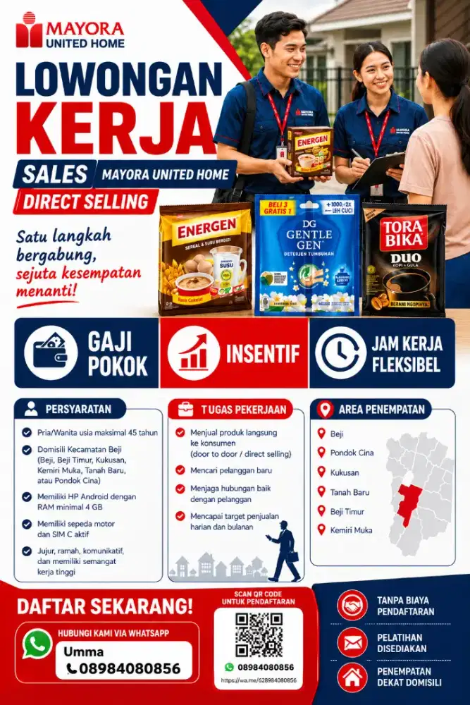 Sales kanvas produk Mayora