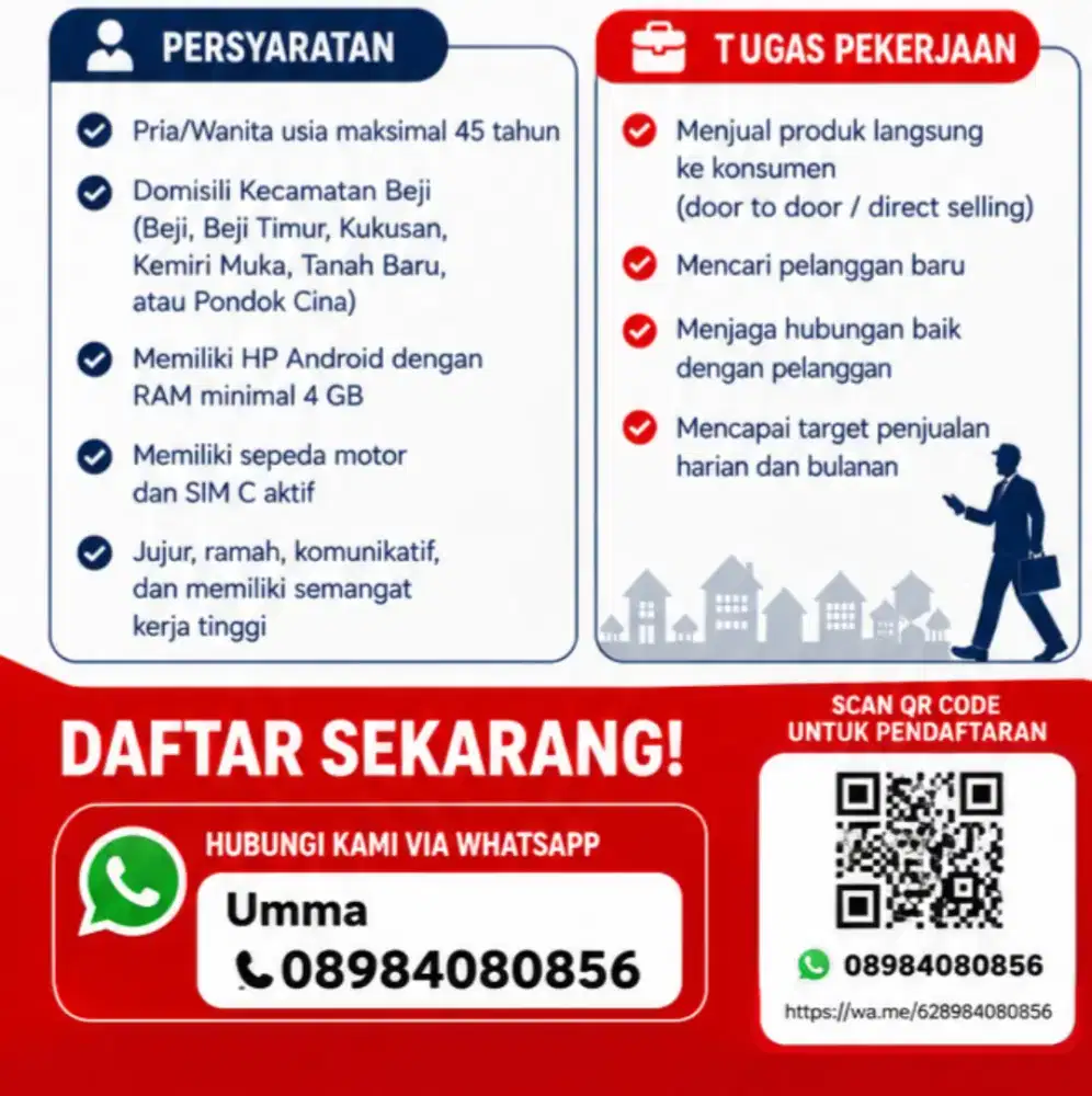 Sales kanvas produk Mayora