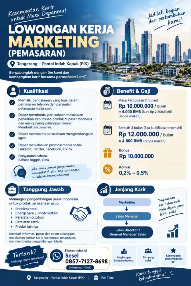 DIBUTUHKAN SECEPATNYA MARKETING