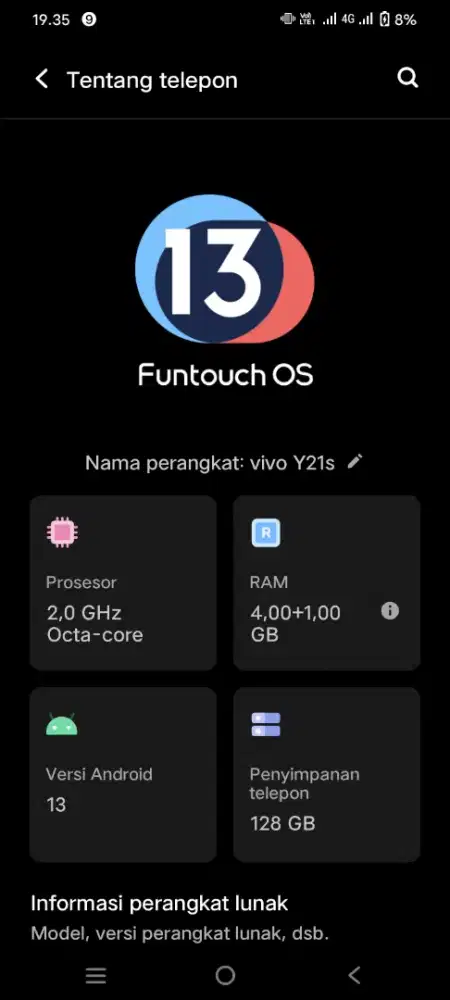 Vivo y21s 4/128