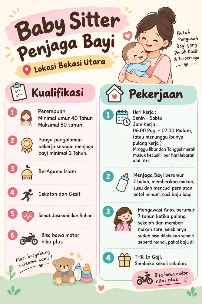 Penjaga Bayi/ Babysitter Pulang-Pergi