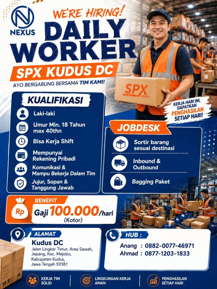 LOKER MITRA GUDANG KUDUS DC