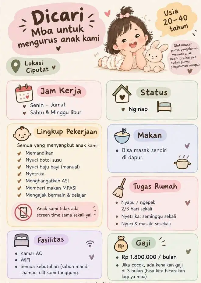 BUTUH ART MOMONG & BEBERES MENGINAP DAERAH CIPUTAT