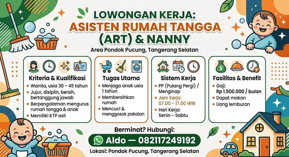 Dibutuhkan Segera ART & NANNY