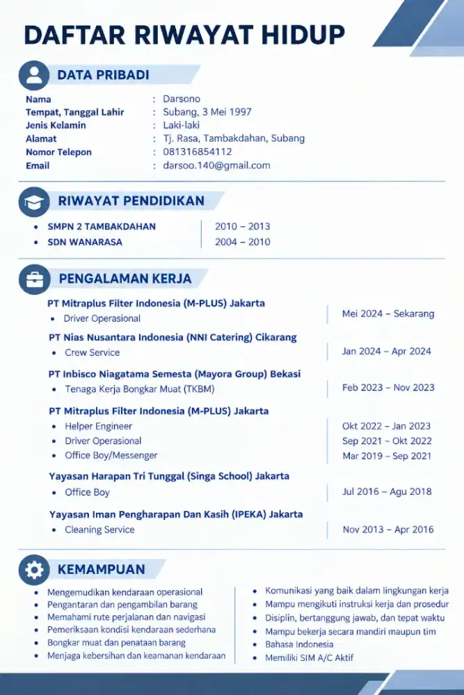 Mencari pekerjaan MENCARI PEKERJAAN – DRIVER / HELPER / OPERASIONAL
