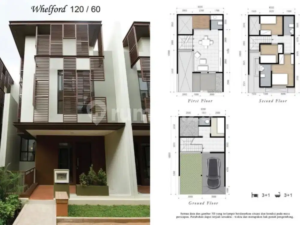 Rumah 3 Lantai di Greenwich, Whelford BSD Tangerang Selatan
