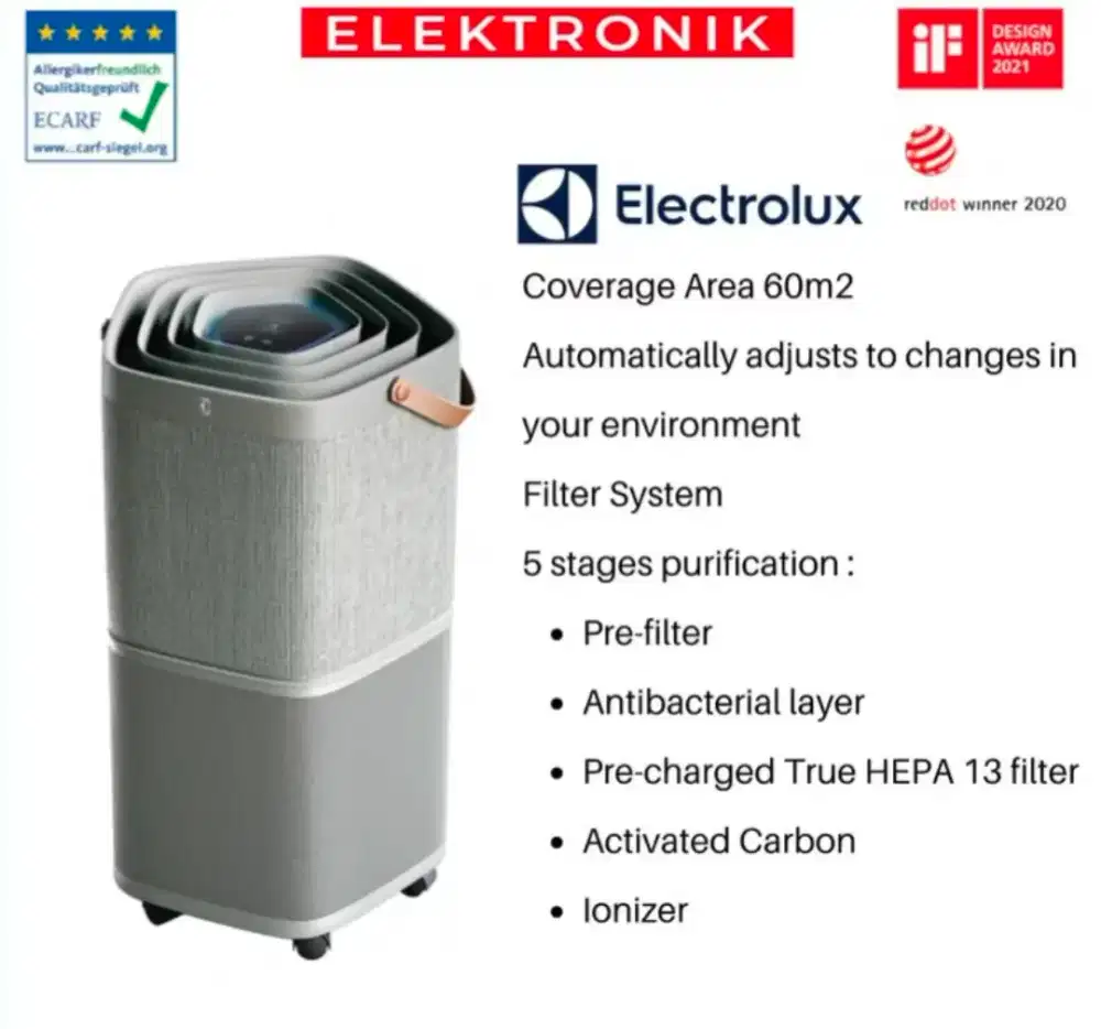 Electrolux Air Purifier A9
~ Ionizer