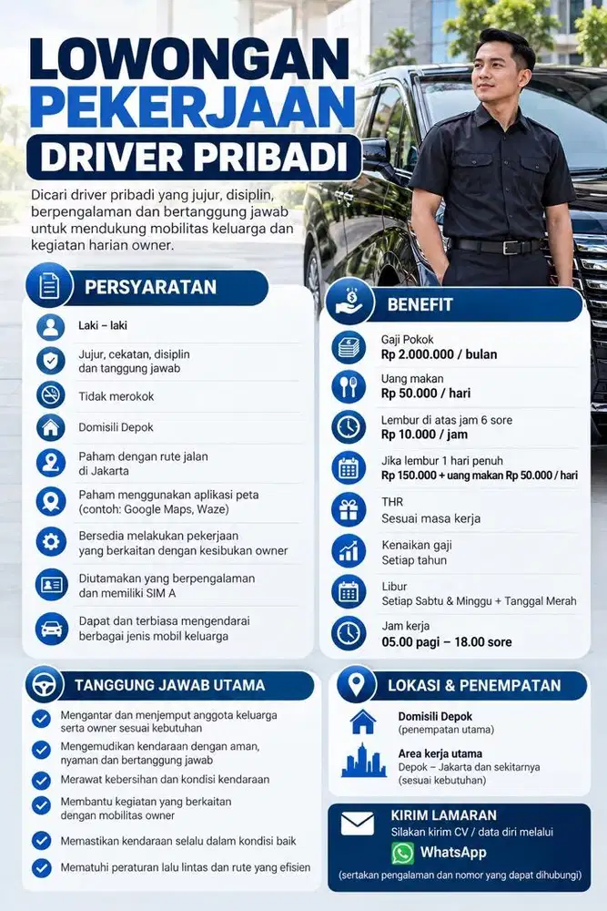 LOWONGAN KERJA – DRIVER PRIBADI Tanah Baru Depok