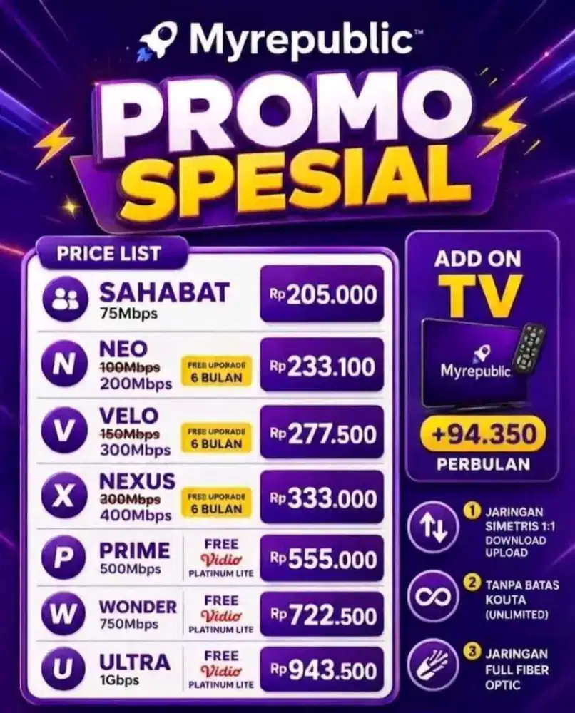 Tanjung duren Jakarta Barat Promo Internet Myrepublic wifi myrepublic