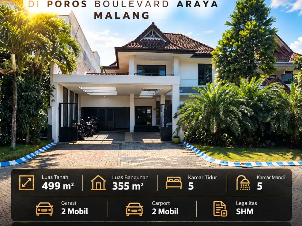 Rumah Minimalis Megah di Araya Boulevard Malang