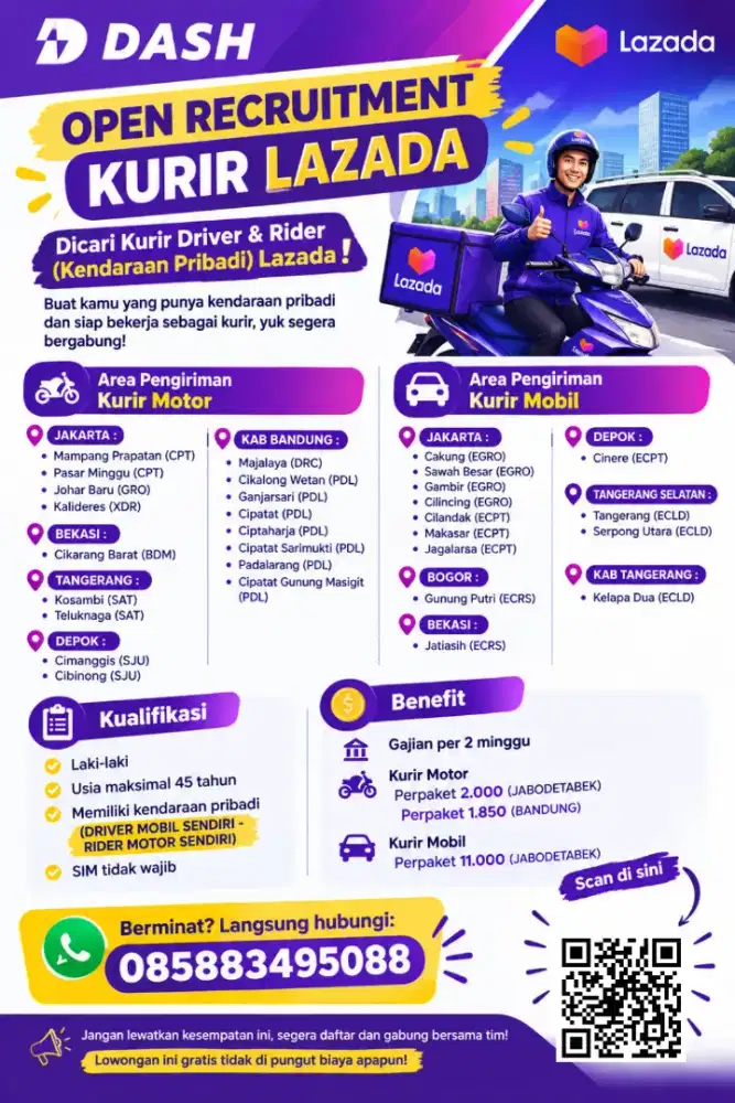 Lowongan Kurir Motor dan Mobil