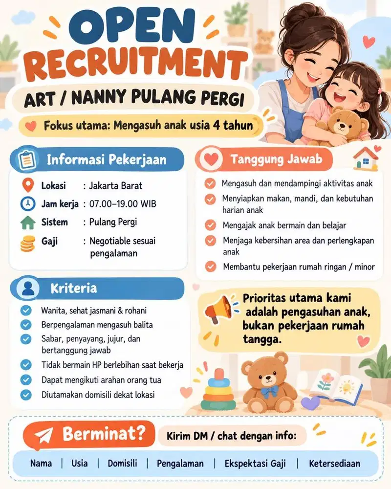 LOWONGAN ART / PENGASUH ANAK BALITA (PULANG PERGI)