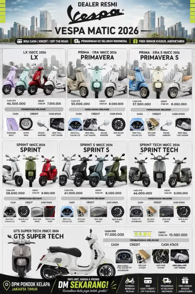 Vespa Matic All Type (Dealer Resmi Piaggio)