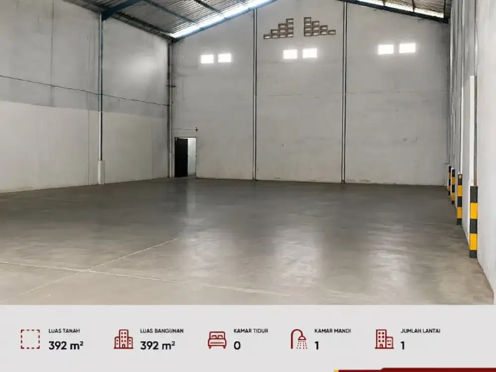 Disewakan gudang di jurumudi tangerang