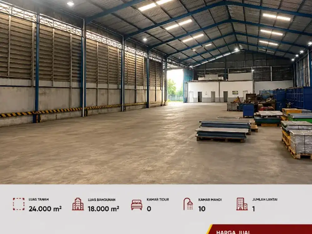 Tanah dan Bangunan Pabrik
